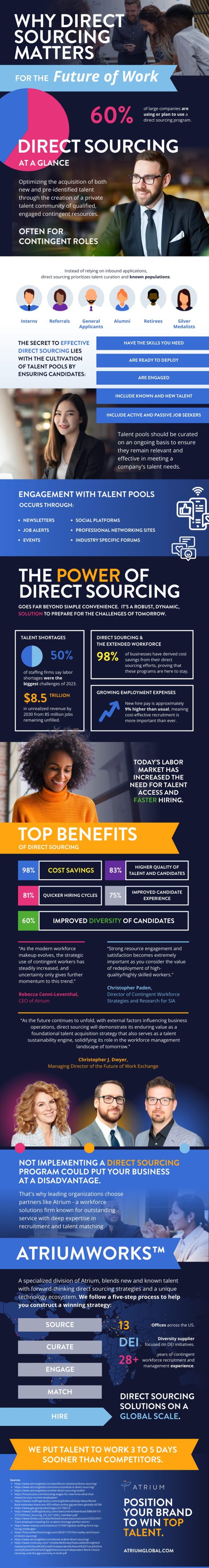 Infographic on benefits of direct sourcing for talent acquisition.